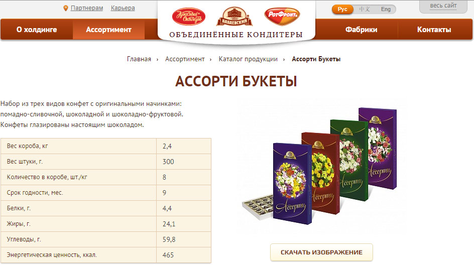 конфеты Ассорти 300 г