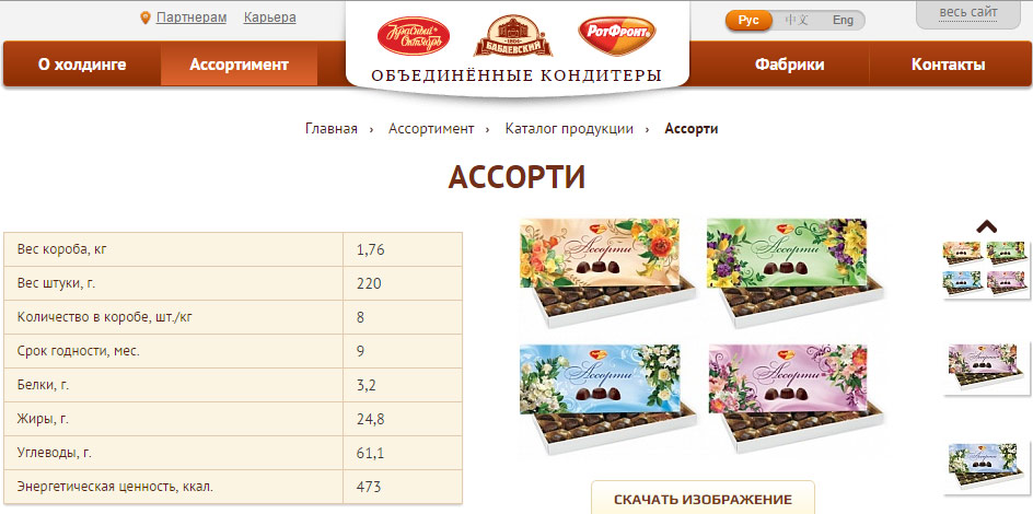 конфеты Ассорти 220 г